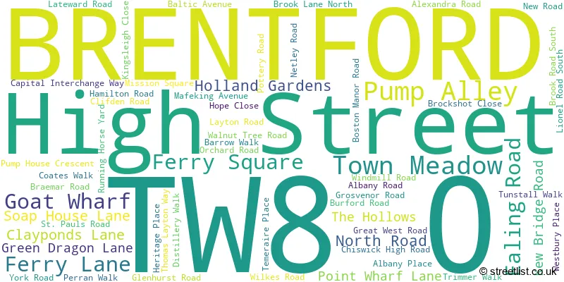 A word cloud for the TW8 0 postcode